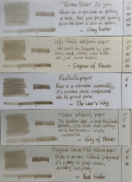 diamine - weeping willow - sample text 2.jpg
