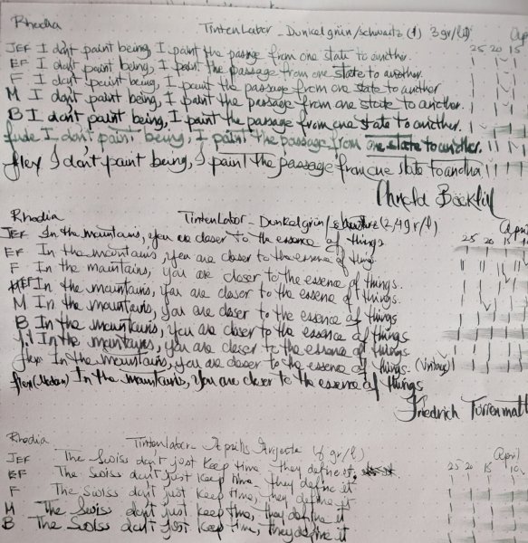 RHodia- Tintenlabor-DarkGreen-comparison.jpg