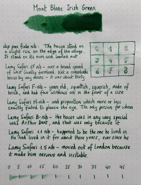 mont blanc - irish green - inkflash.jpg