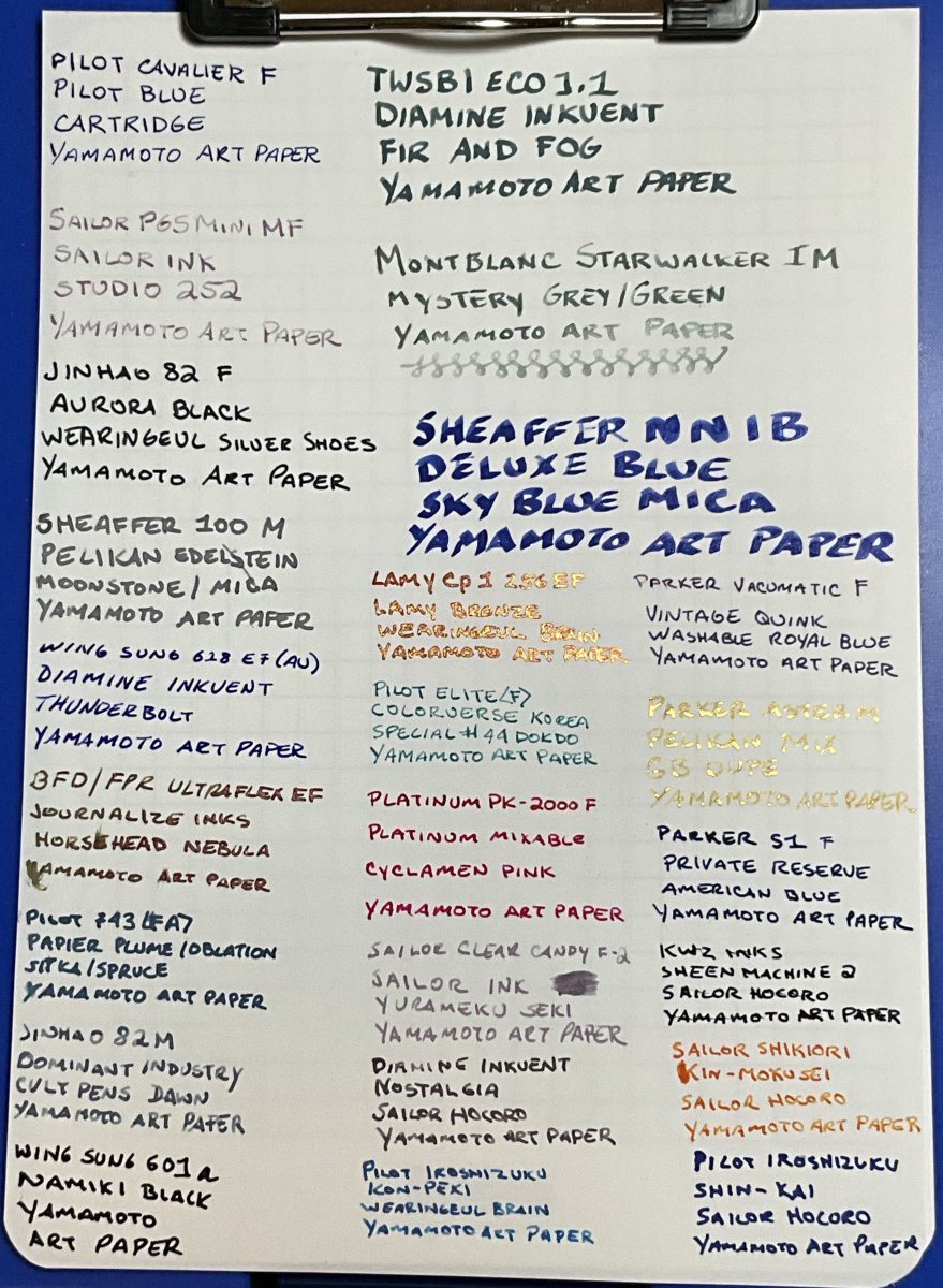 Ink testing pages 2025