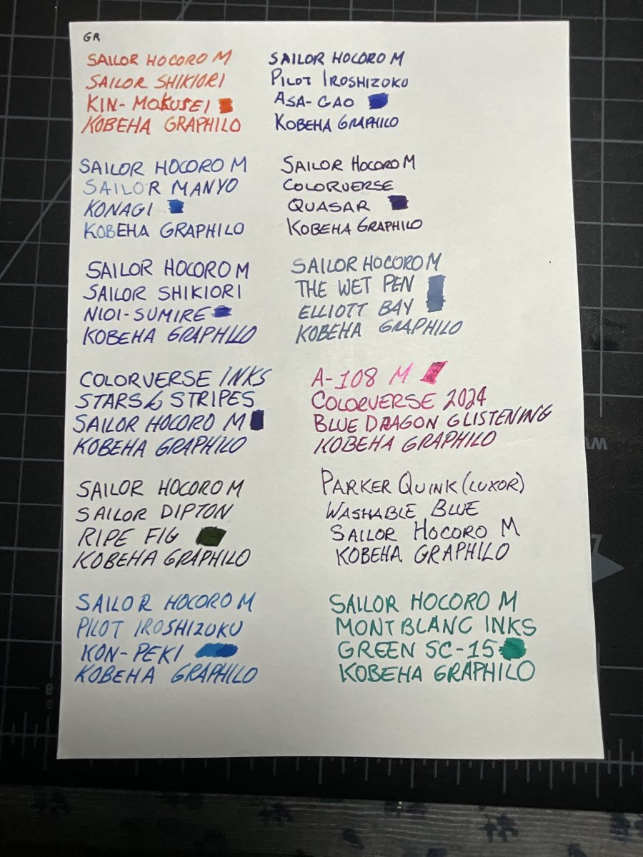 Ink Testing Pages 2026