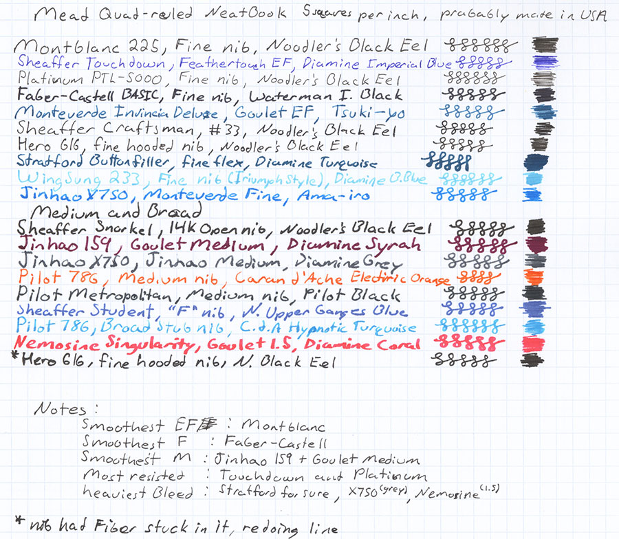 fpn_1397803814__meadgrid_front.jpg