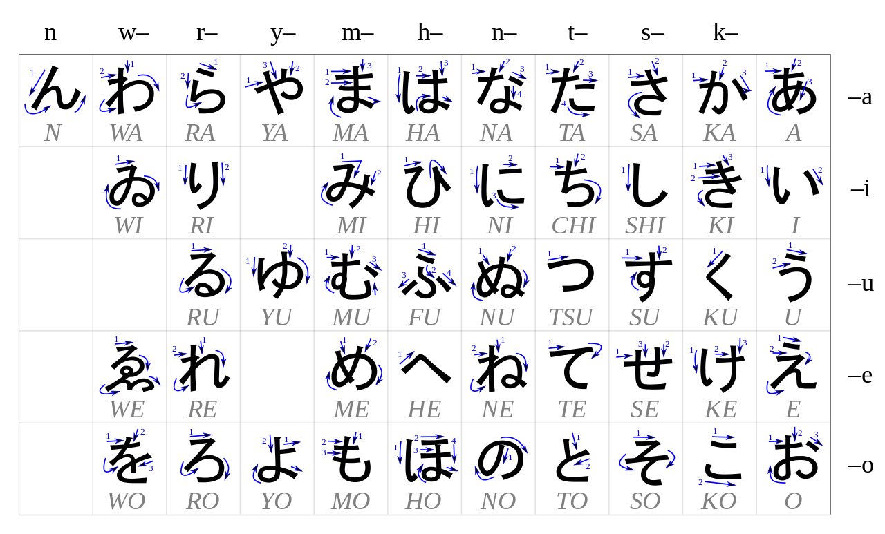fpn_1410168326__hiragana.png