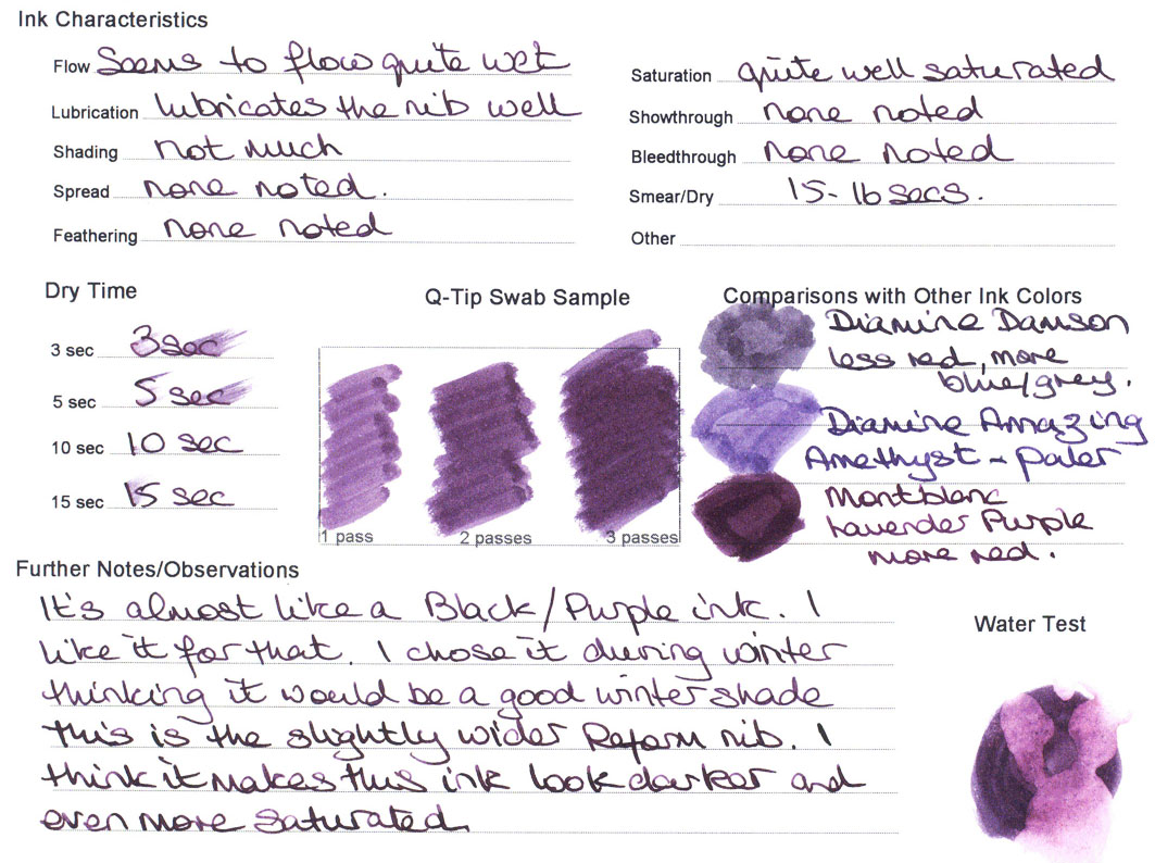 Ink Review Diamine Grape Ink Reviews The Fountain Pen Network