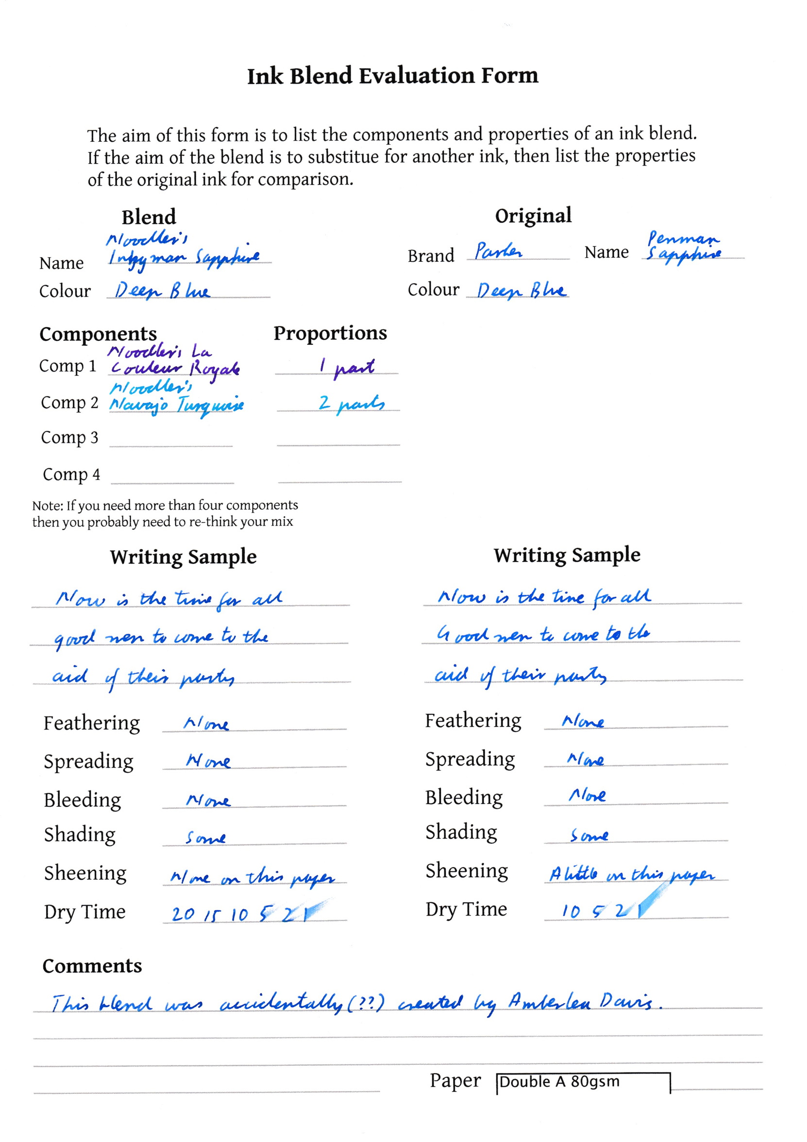 fpn_1449885395__noodlersinkymansapphire.