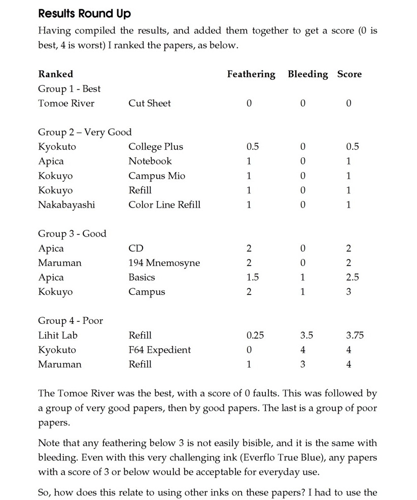 fpn_1459139897__japanese_papers_shootout