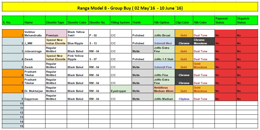 fpn_1462434710__ranga_model_8_2016_may_0