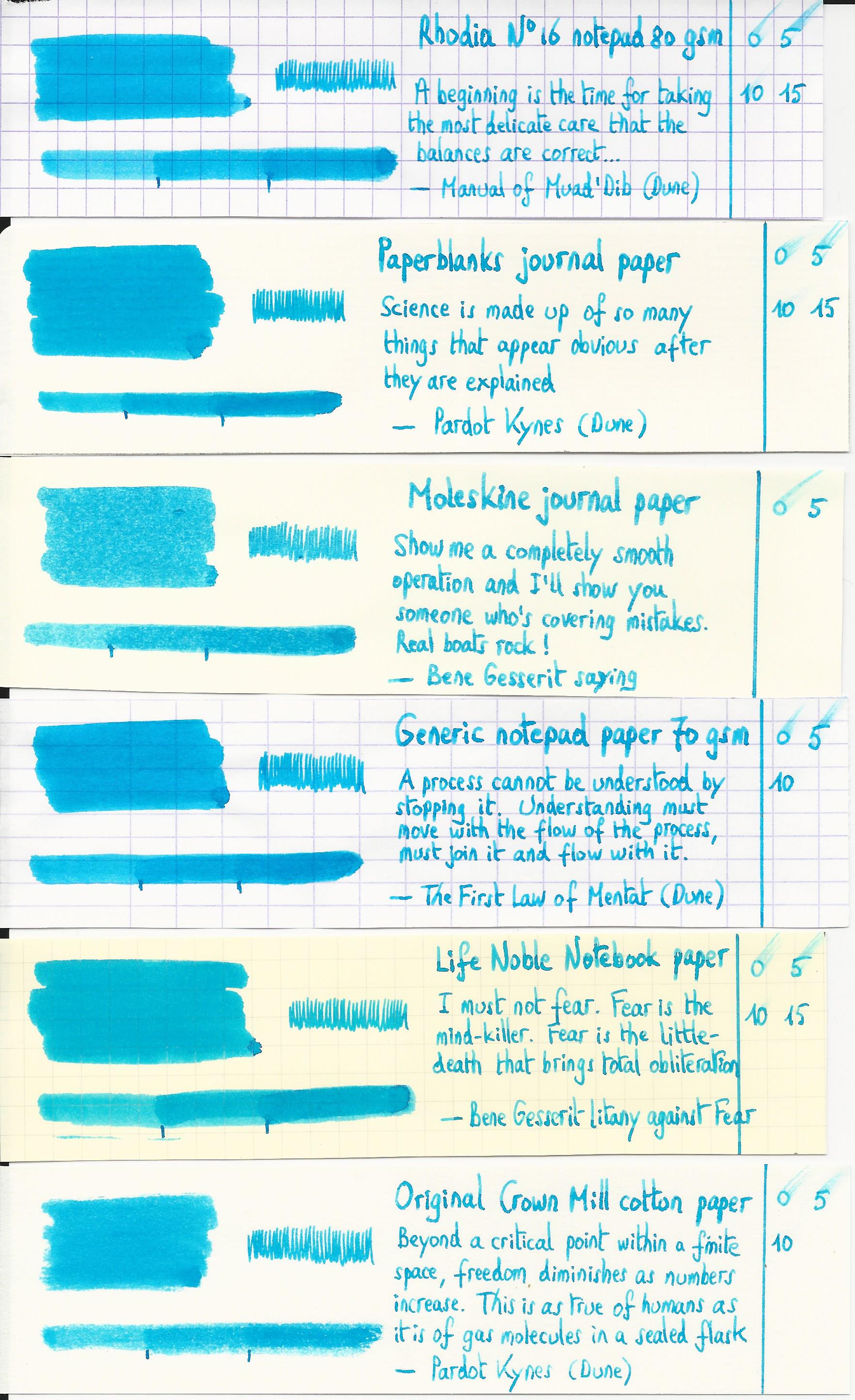 fpn_1478802657__callifolio_-_bleu_pacifi