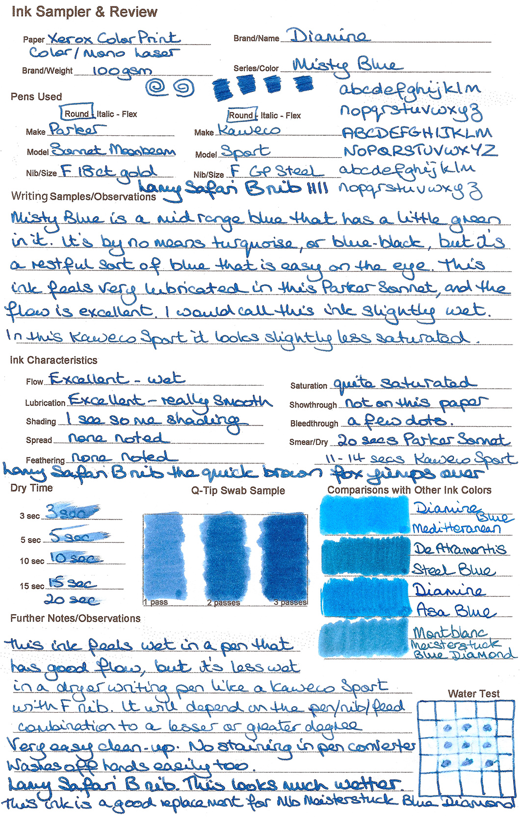 Ink Review Diamine Misty Blue Ink Reviews The Fountain Pen Network