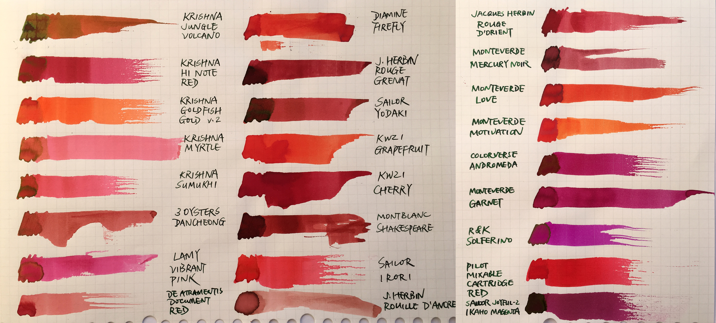 Jacques Herbin Rouge D'orient - Ink Reviews - The Fountain Pen Network
