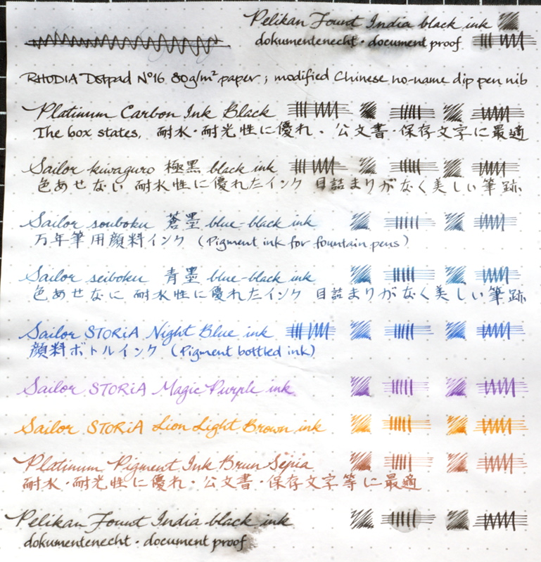 fpn_1565500605__pigment_inks_on_page_aft