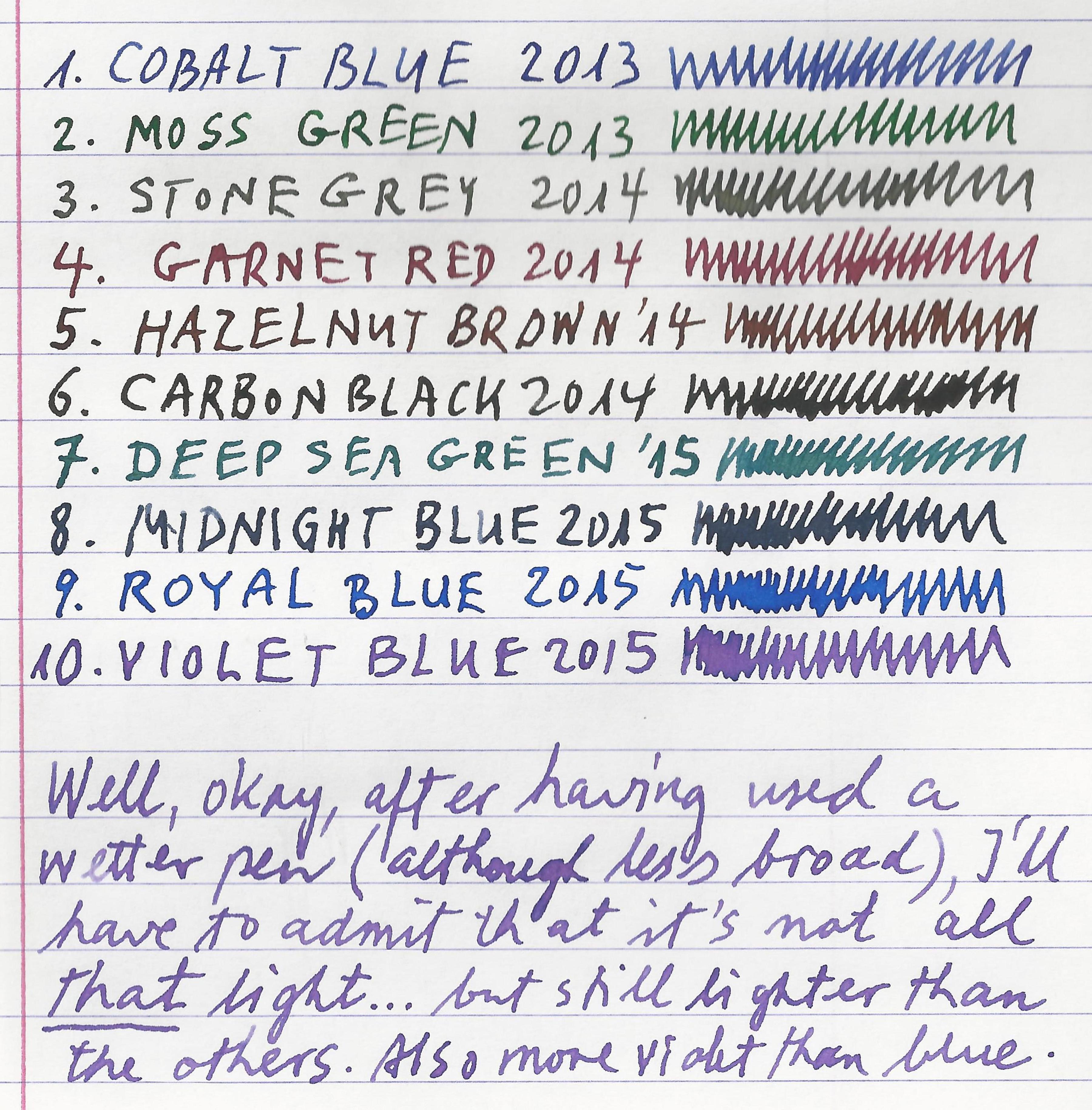 Graf Von Blue - Ink Reviews - The Fountain Pen Network