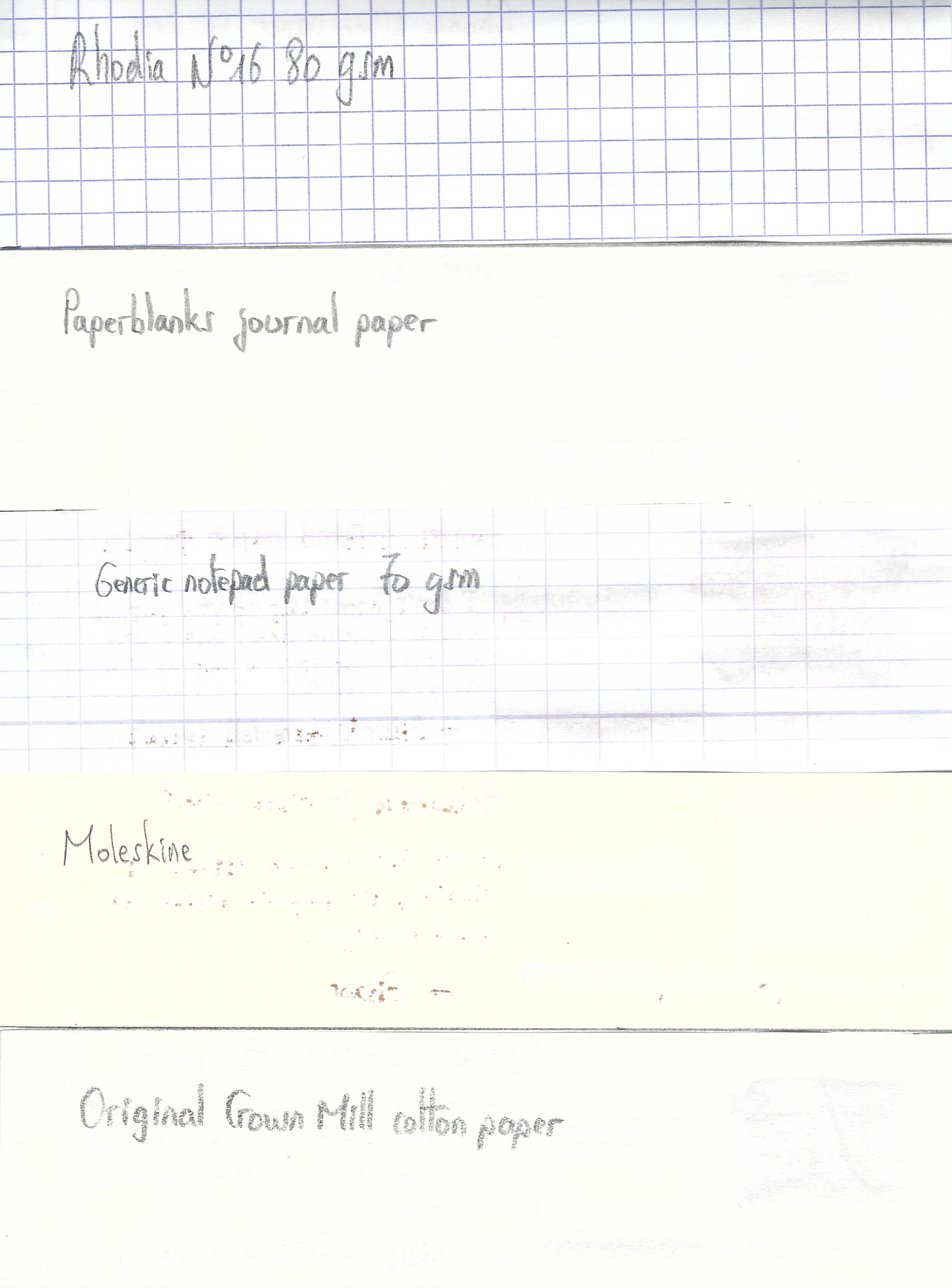 fpn_1576523772__robert_oster_1980_-_hone