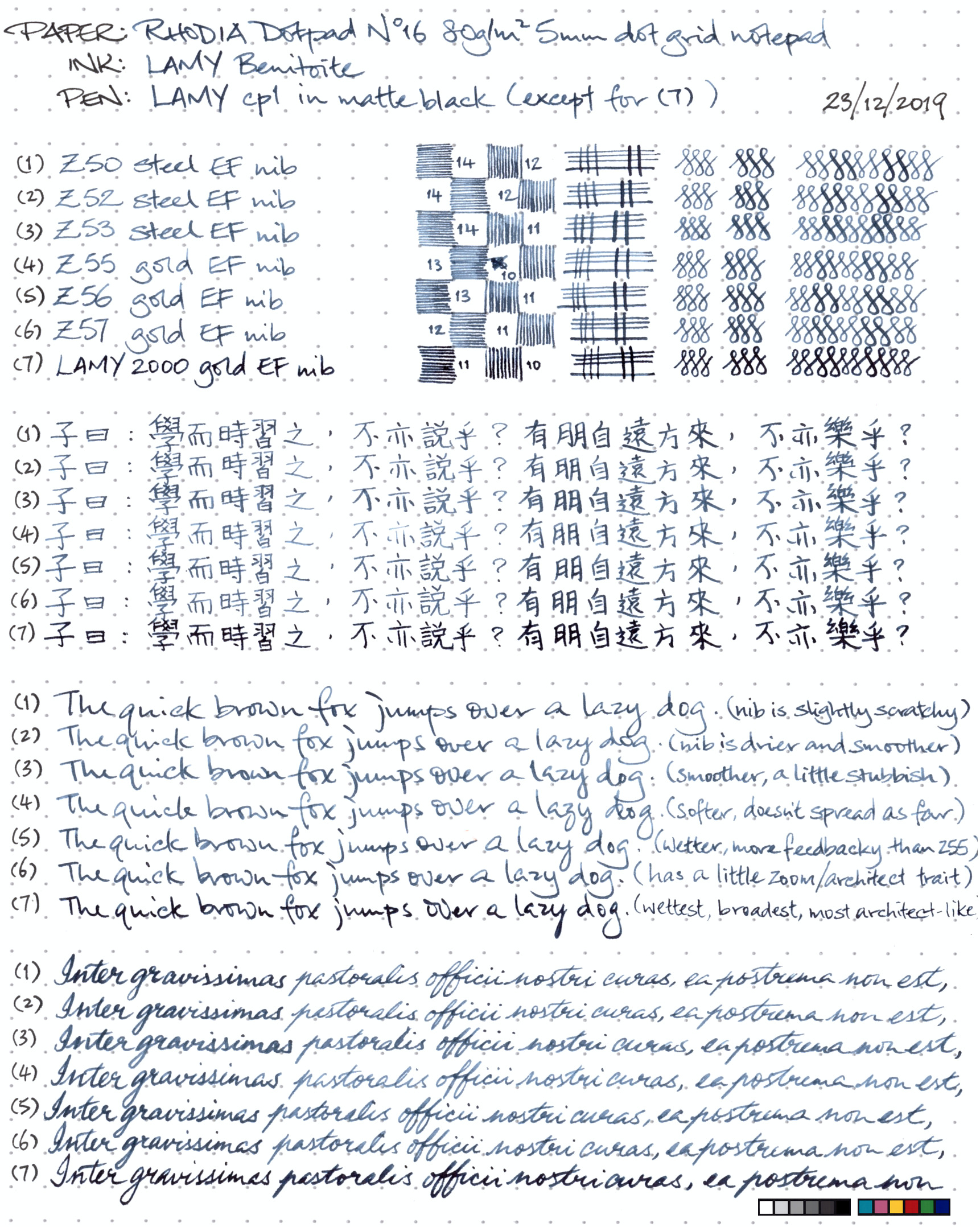 Brief Comparison Of Various Lamy Extra Fine Nibs' Output - Nibs & Tines - The Fountain Pen Network