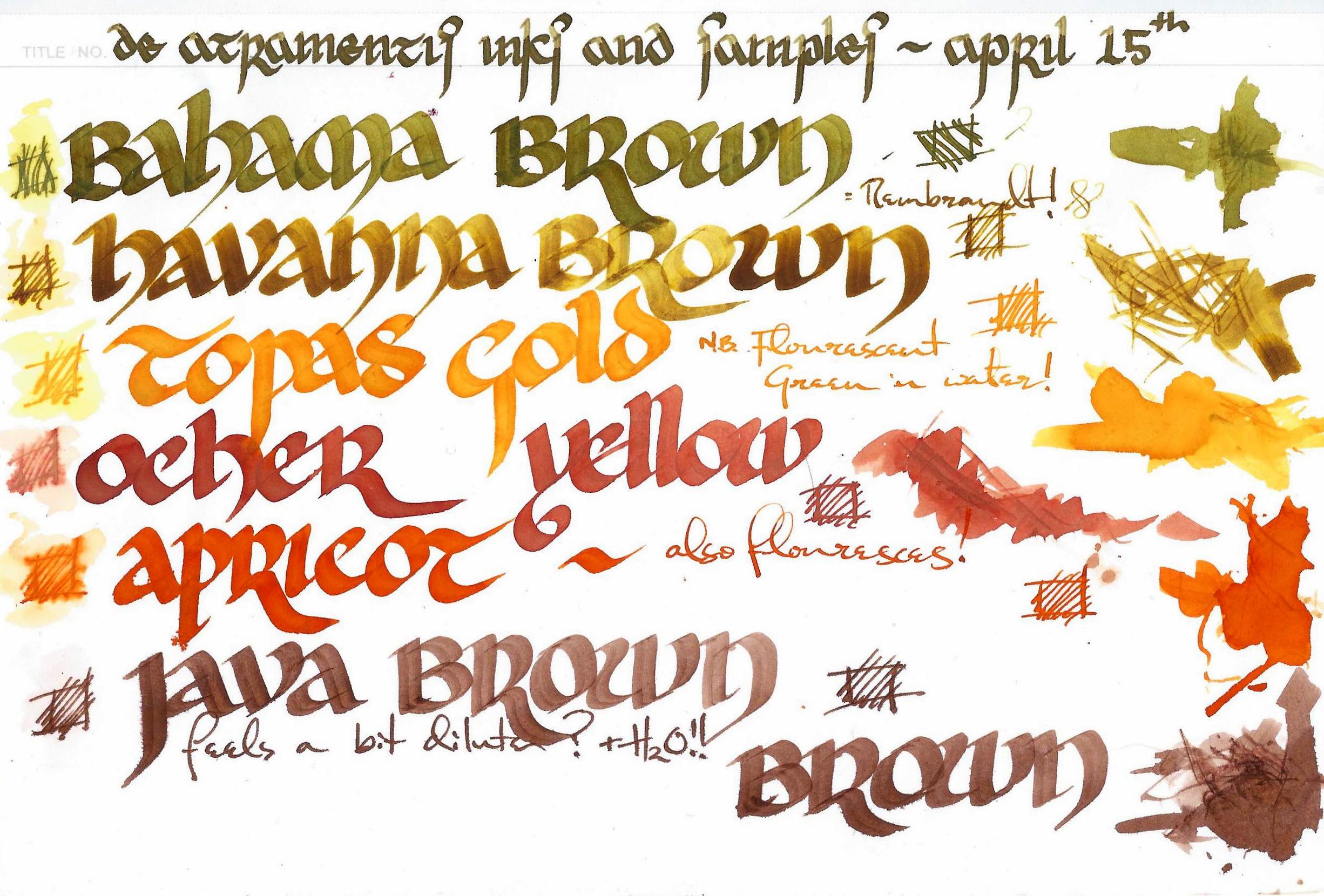 fpn_1587237750__de_atramentis_april_15th