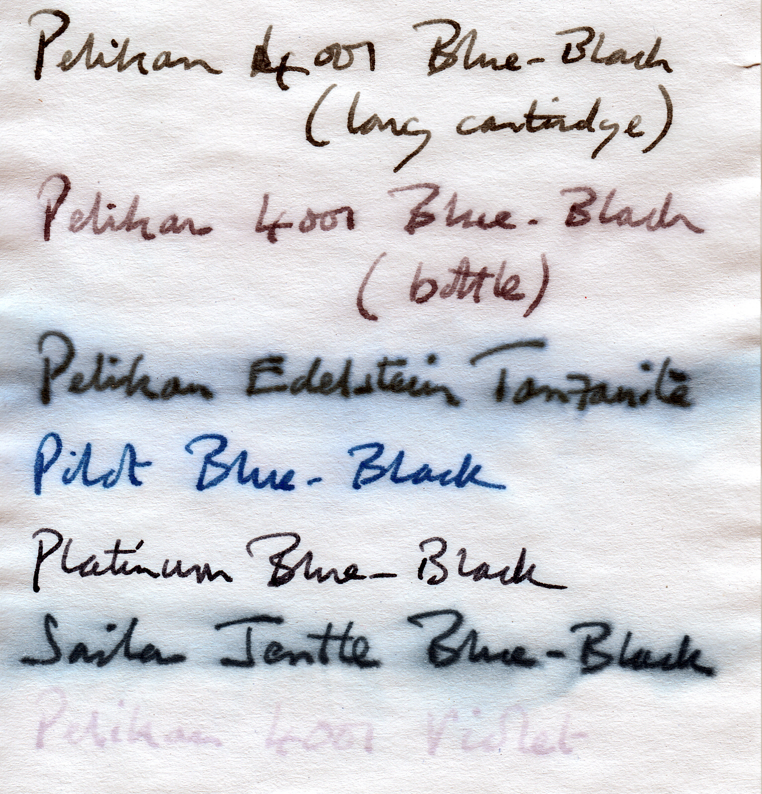 Fountain Pen Inks: Standard, Waterproof or Iron Gall? – Pure Pens