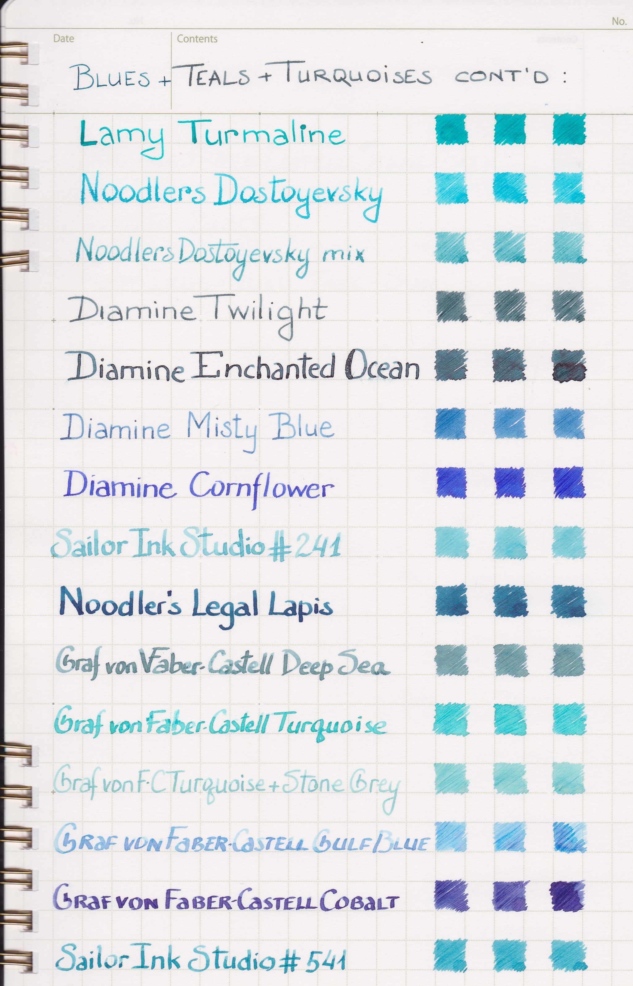 Ink Review] Von Gulf Blue - Ink Reviews The Fountain Pen