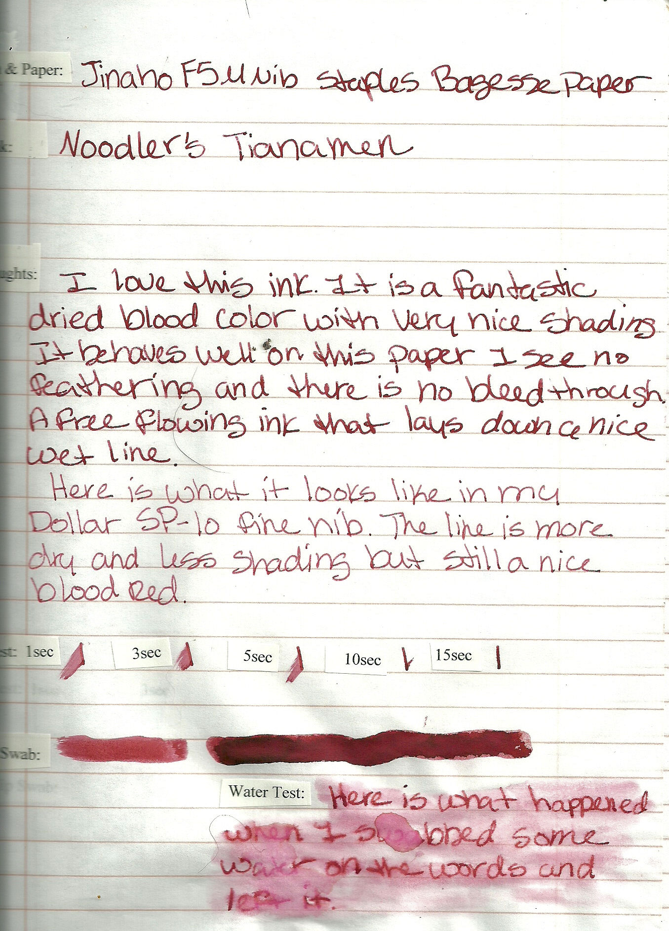 Noodler's Tiananmen Ink Review  Wonder Pens - Life Behind a Stationery Shop
