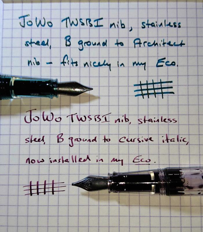 Swapping Fountain Pen Nibs: From Easy to Expert — The Gentleman Stationer