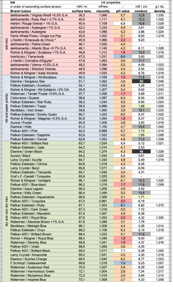 image.thumb.png.26ec20b9fb93e010521e0f404f306f8f.png